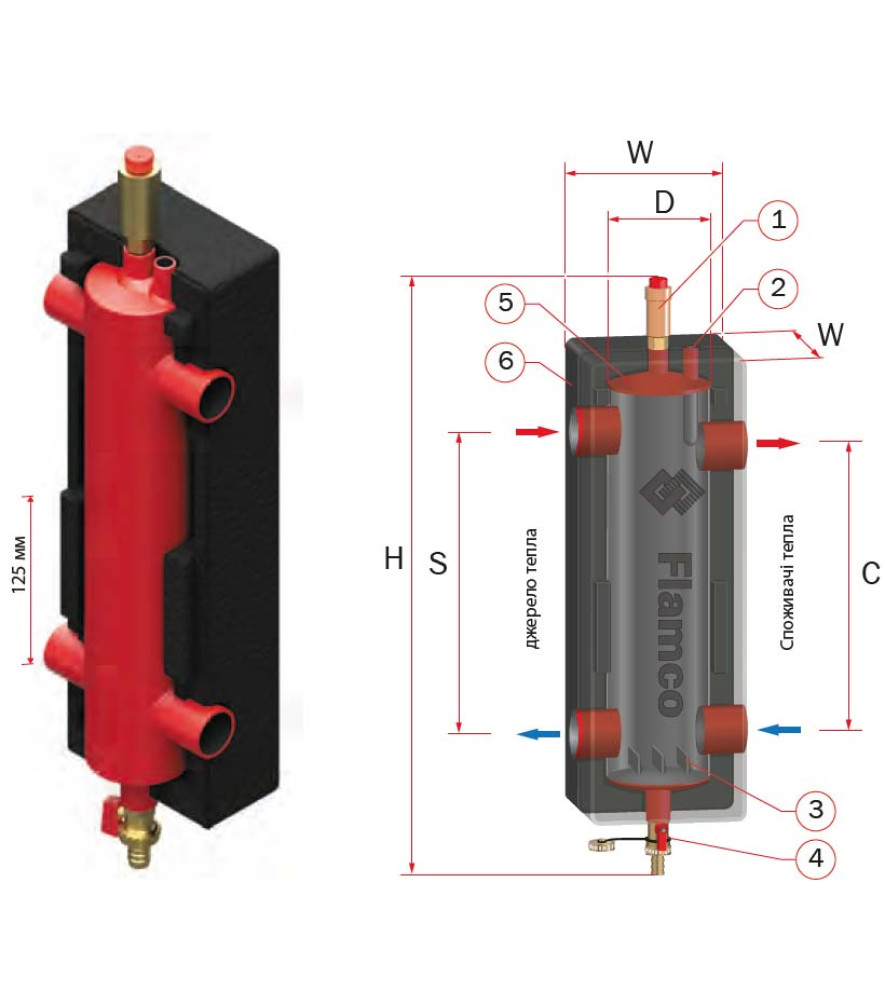 Гідравлічна стрілка FlexBalance Basic EcoPlus 1''