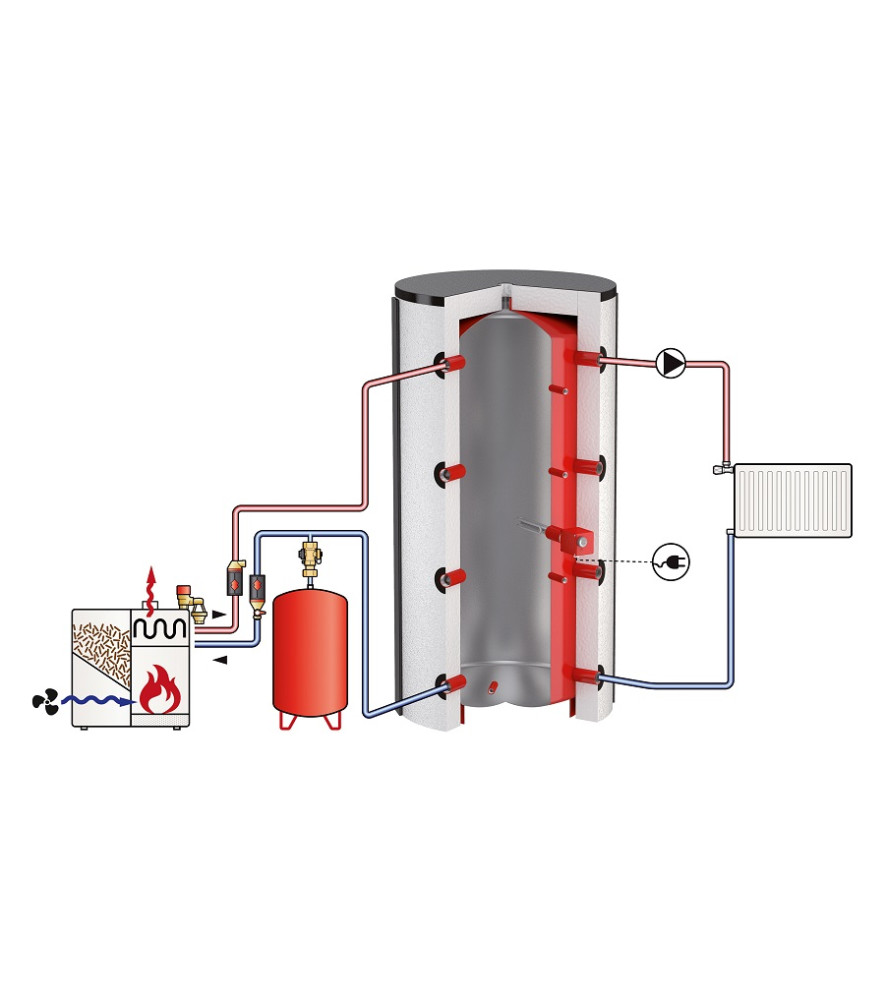 Буферна ємність для опалення Flamco PS 850