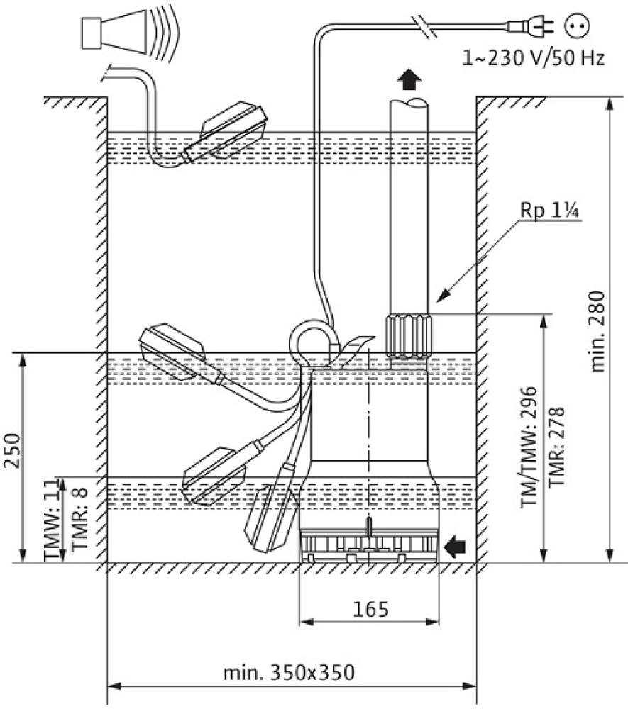 Насос дренажний Wilo Drain TM 32/8 10M
